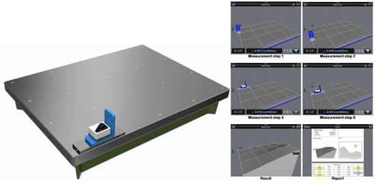 Alinhamento de Geometria - Em Máquinas e Ferramentas
