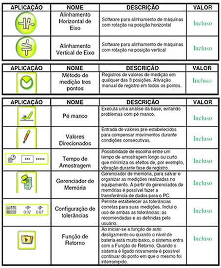 Alinhamento a Laser - Vaibro Lign - Funções Inclusas Alinhamento a Laser - Vaibro Lign - Funções Inclusas