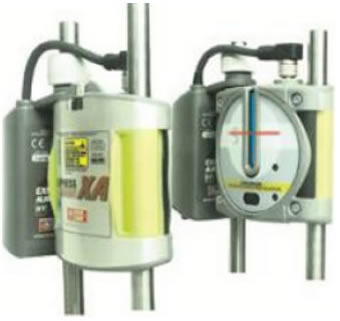 Alinhamento a Laser - Vaibro Lign - Unidades de Medição Alinhamento a Laser - Vaibro Lign - Unidades de Medição