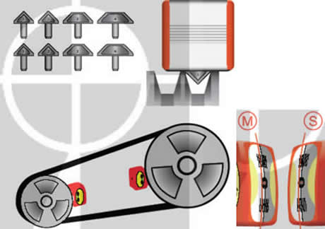 Alinhamento a Laser - Vaibro Pully V Alinhamento a Laser - Vaibro Pully V